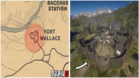 RDR2 Get In Fort Wallace / Inside Exploration - YouTube