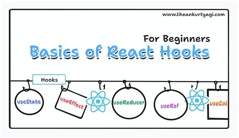 React Hooks Tutorial - Robin Wieruch - coolestguyplanet.net