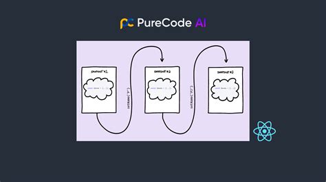 React useMemo Hook - coolestguyplanet.net