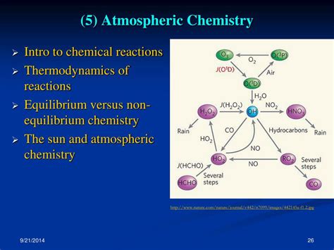 REACTIONS RELATED TO ATMOSPHERIC OZONE CHEMISTRY - wintechmobiles.com