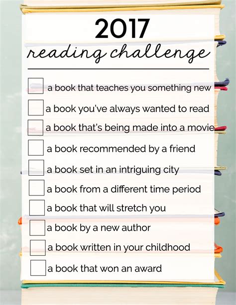 READING CHALLENGE