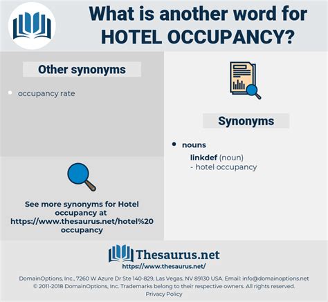 READY FOR OCCUPANCY in Thesaurus: 31 Synonyms & Antonyms …