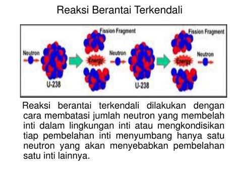Reaksi berantai adalah reaksi ... - Roboguru - wintechmobiles.com