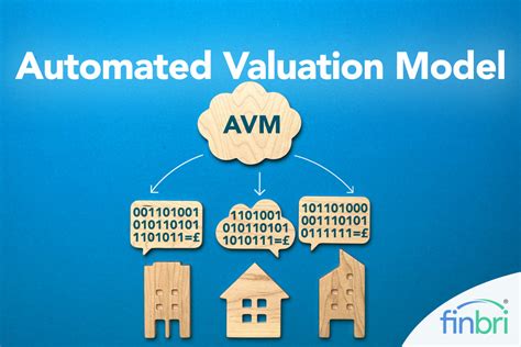Real Estate Automated Valuation Model with Explainable Artificial ... - coolestguyplanet.net
