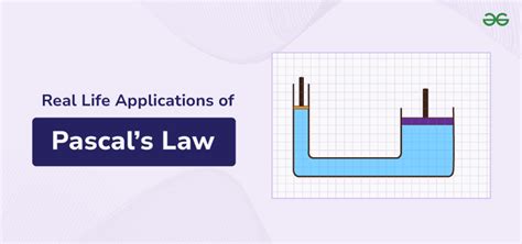 Real Life Applications of Pascal's Law - GeeksforGeeks - wintechmobiles.com