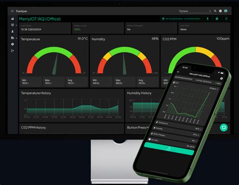 Real Time Air Monitoring | EMB - National Capital Region - wintechmobiles.com