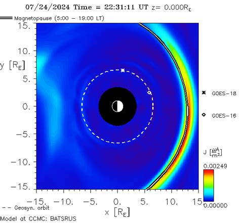 Real Time CCMC Tools - NASA - wintechmobiles.com