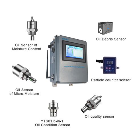 Real-Time and Online Lubricating Oil Condition Monitoring Enabled by ... - coolestguyplanet.net