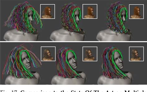 Real-Time Hair Simulation With Neural Interpolation - IEEE Xplore - muktibox.com