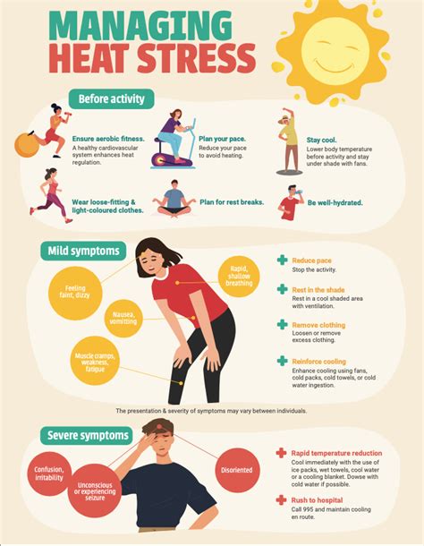 Real-Time Heat Stress & Safety Monitoring - SlateSafety - coolestguyplanet.net