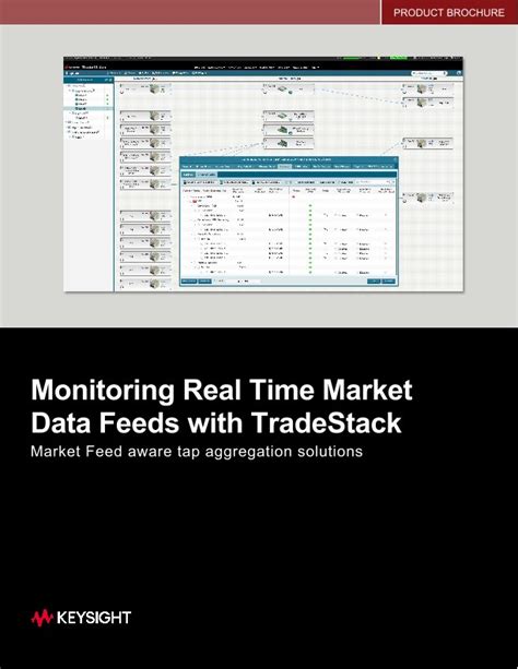 Real-Time Indicator Feeds - CIS - coolestguyplanet.net