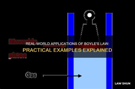 Real-World Applications Of Boyle's Law: Practical Examples Explained - wintechmobiles.com