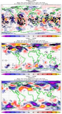 RealClimate: Chaos and Climate - wintechmobiles.com