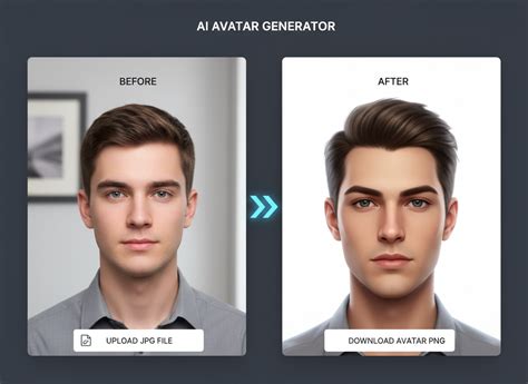 Realistic AI Avatars Using VEO3 - coolestguyplanet.net
