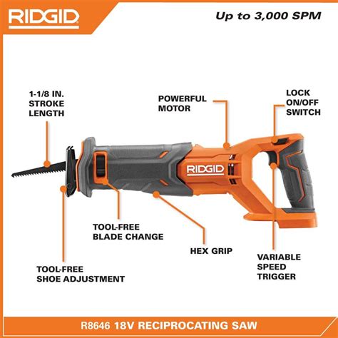 reciprocating saw - Best Prices and Online Promos - Feb 2026 - raincitystudios.com