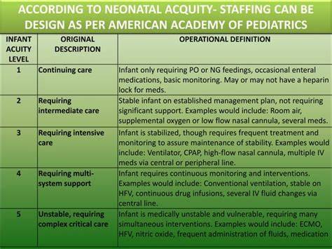 Recommended NICU Standards_2020-08-31 - Facility Guidelines … - raincitystudios.com
