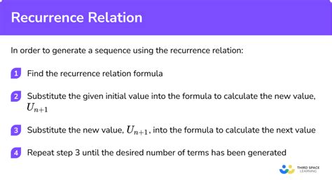 recurrence relations - Real life applications for the Fibonacci ... - wintechmobiles.com