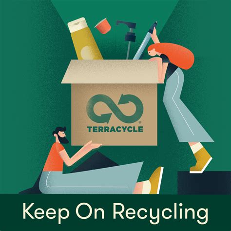 Recycle the unrecyclable with TerraCycle® - wintechmobiles.com