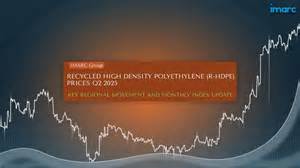 Recycled High Density Polyethylene Prices, Chart, Demand - raincitystudios.com