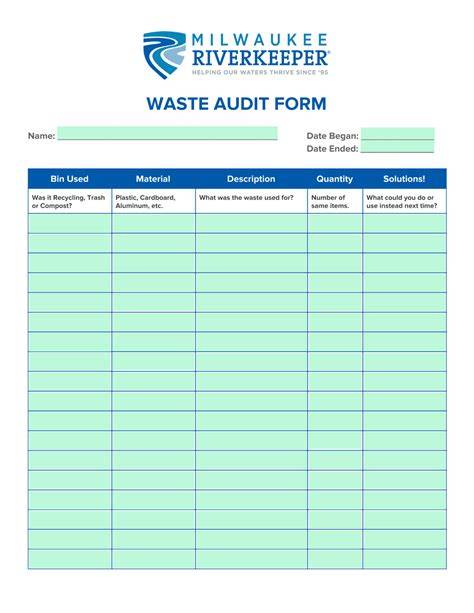 Recycling Program Waste Audit Reporting Template - Meegle - raincitystudios.com