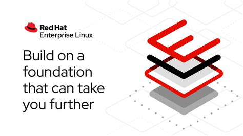 Red Hat Enterprise Linux for Third Party Linux Migration with … - wintechmobiles.com
