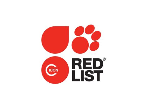 Red List - Antelope IUCN - muktibox.com