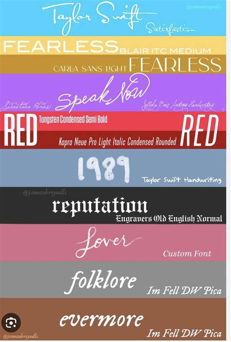 RED Taylor Swift Fonts In Use