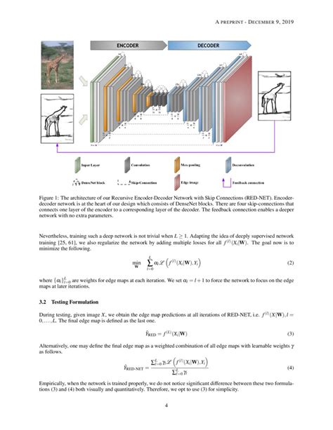 RED-NET: A Recursive Encoder-Decoder Network for Edge …