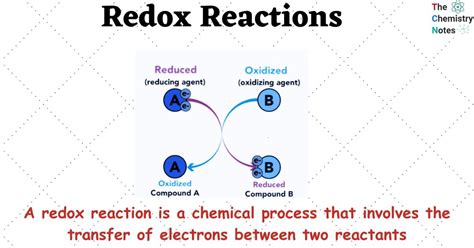 Redox Reactions Fundamentals - wintechmobiles.com