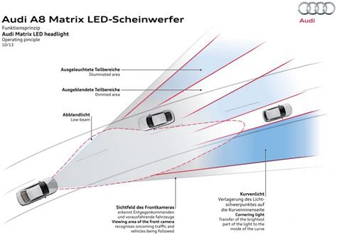 REDTUBR headlamp LED matrix & adegan pengakuan mengejutkan update mingguan tanpa keterbatasan untuk pencari adegan kotor episode kemarin XVideos Like image 1