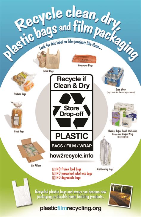 REDUCING, REUSING AND RECYCLING PLASTIC BAGS AND WRAP - Wisconsin …