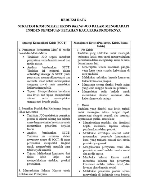 Reduksi Data dalam Data Mining | PDF | Teknologi - wintechmobiles.com
