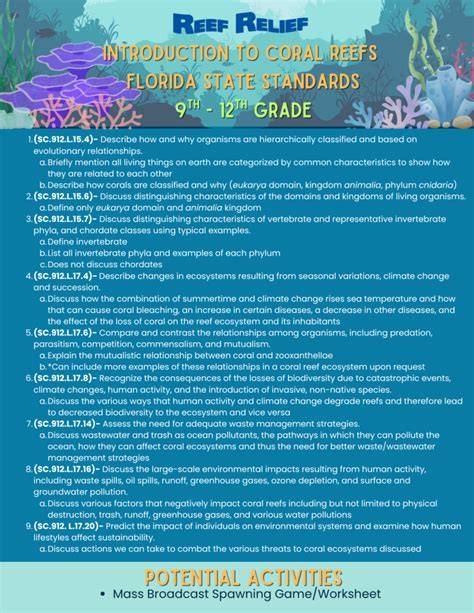 Reef Relief- Biological Oceanography - raincitystudios.com