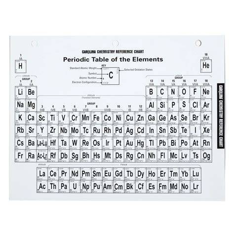 Reference Tables - Boething Treeland Farms - raincitystudios.com