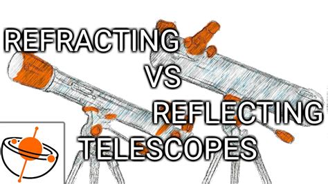 Reflecting Vs Refracting Telescope | OutdoorWiz - wintechmobiles.com