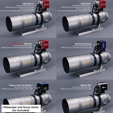 Refractor focuser upgrade choice - Stargazers Lounge - wintechmobiles.com
