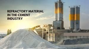 Refractories: Enabling Green Cement Production - muktibox.com