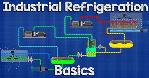 Refrigeration Basics | Plastics Technology - PROCESS … - wintechmobiles.com