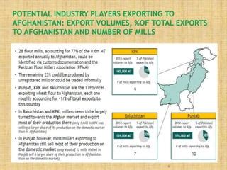 Regional fortification documentation Stock Photos and Images - wintechmobiles.com