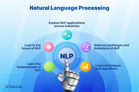 Registration form for Natural Language Processing (nlp) With ... - coolestguyplanet.net