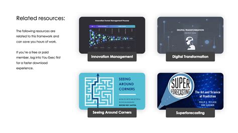 Related Resources | Mathematical Problem Solving … - wintechmobiles.com