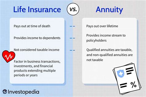 RELATIONAL FUNDING CORP. v. VARIABLE ANNUITY LIFE INS., …