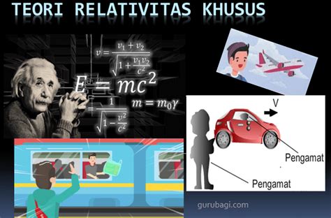 Relativitas Khusus: Pengertian dan Contoh Soal - wintechmobiles.com