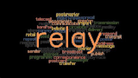 RELAY Synonyms and Related Words. What is Another Word for RELAY