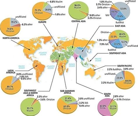 Religion: Unit 6 Flashcards | Quizlet - wintechmobiles.com