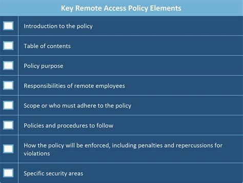 Remote Access Policy - CSIRT - coolestguyplanet.net