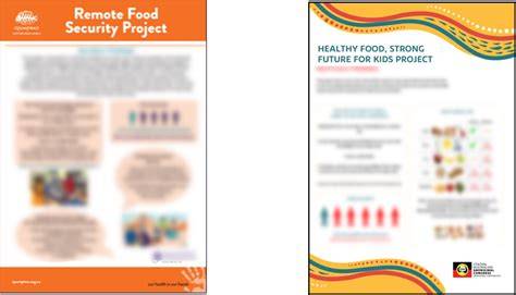 Remote Food Security Project - University of Queensland - raincitystudios.com