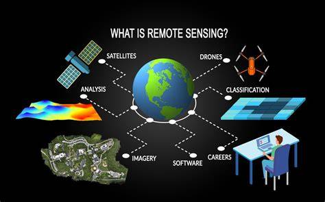 Remote Sensing Methods and GIS Approaches for … - raincitystudios.com