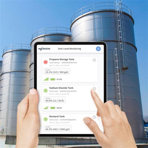 Remote Tank Monitoring - Rugged Telemetry - coolestguyplanet.net