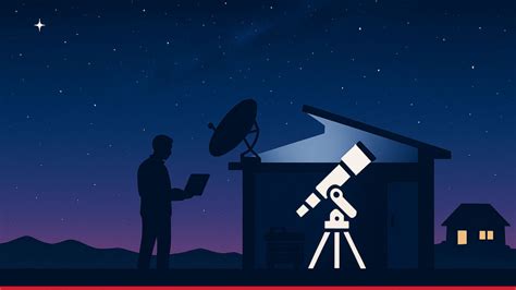 Remote Telescope Hosting Plans and Pricing - DSP … - wintechmobiles.com